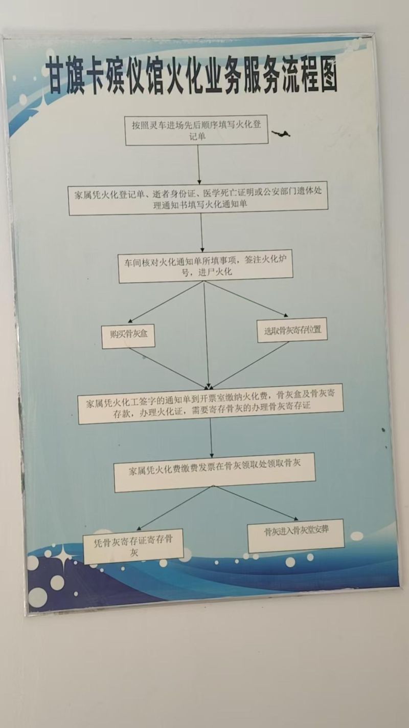 科左后旗甘旗卡殡仪馆