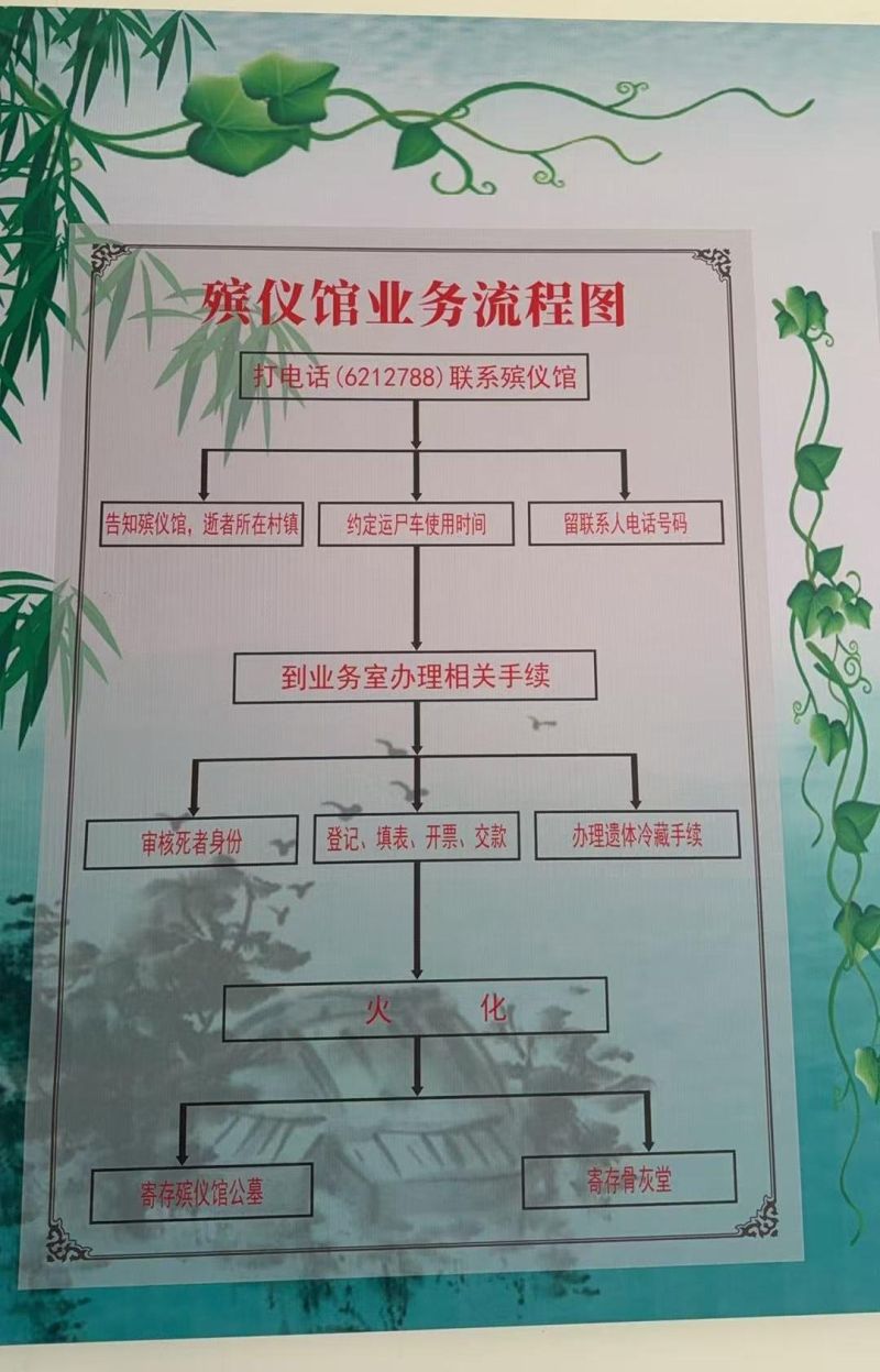 开鲁县殡仪馆