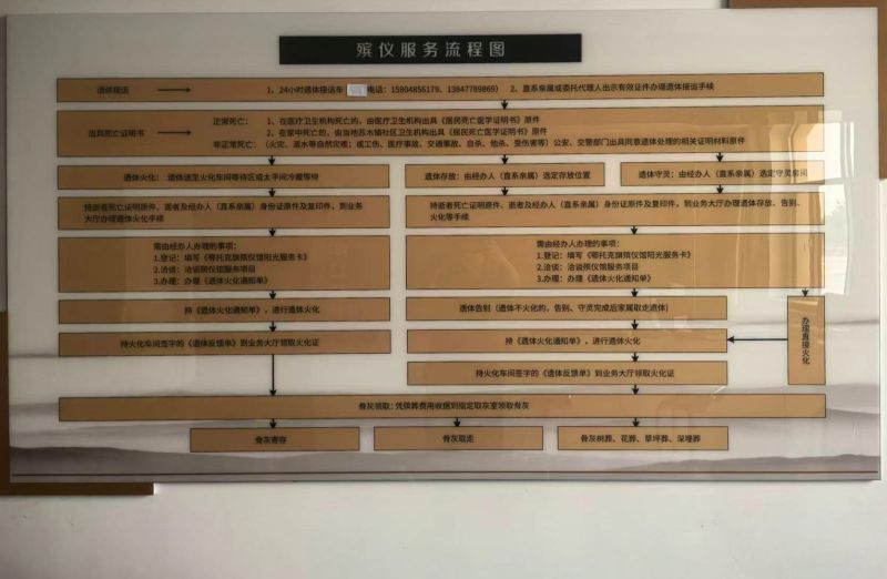 鄂托克旗殡仪馆