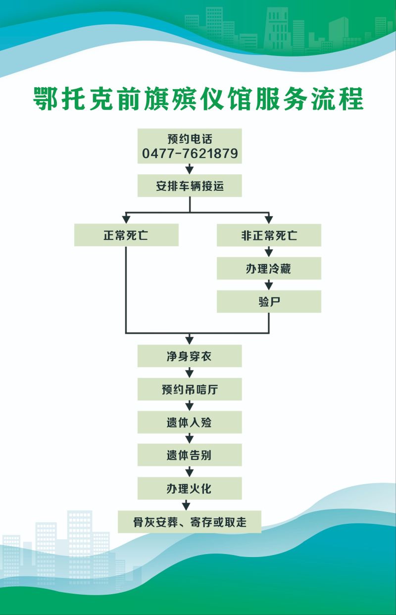 鄂托克前旗殡仪馆