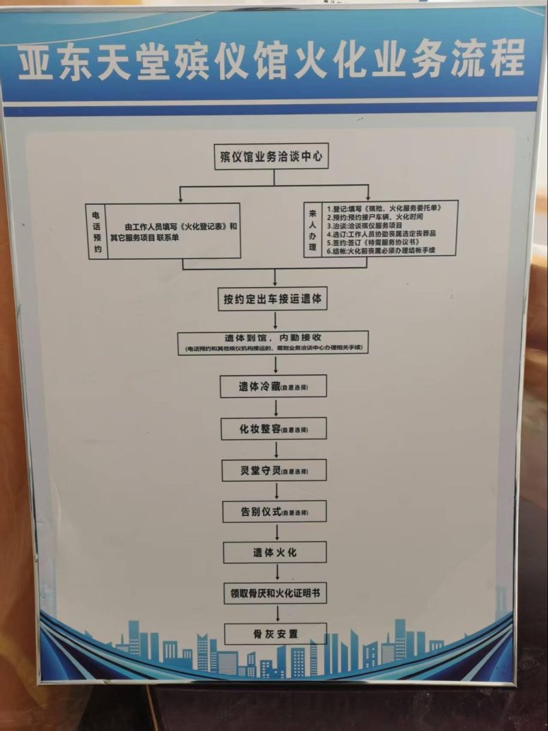 阿荣旗亚东天堂殡仪馆