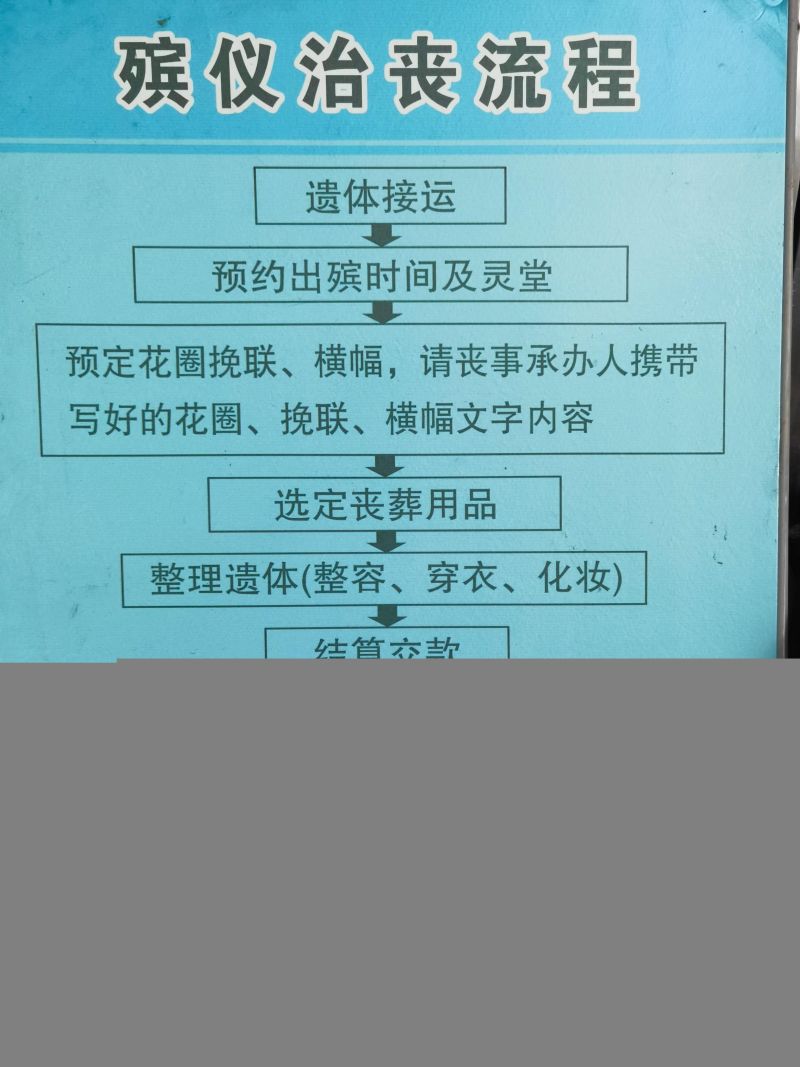 陈巴尔虎旗安祥殡仪服务中心